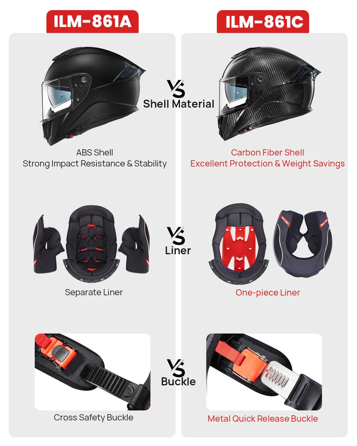 ILM Full Face Motorcycle Carbon Fiber Helmet Model 861C - Image 8